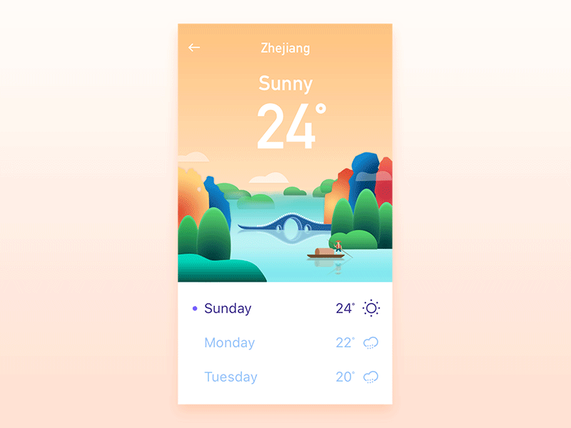 Weather animate city date gif illustrations location number vector paint view weather