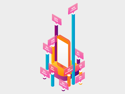Mobile: Brand graph isometric mobile phones