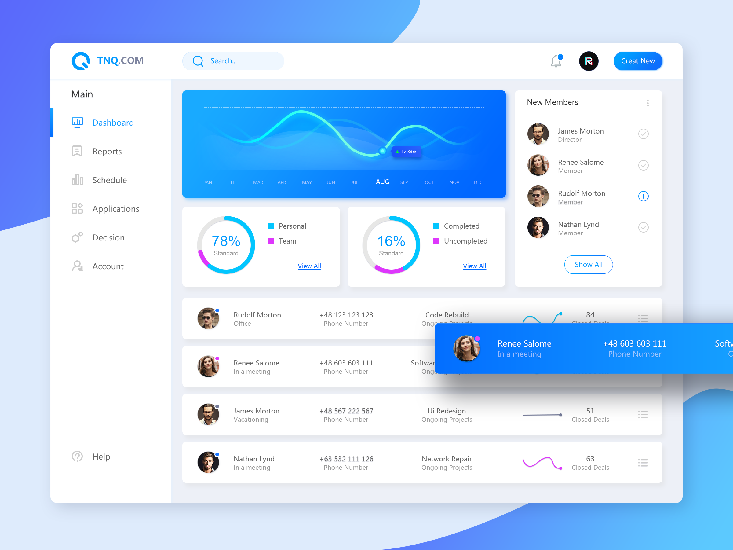 TNQ System Dashboard UI Redesign by Ray-NGAN on Dribbble