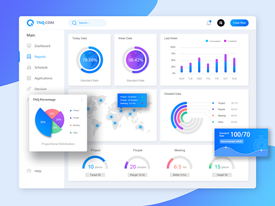 TNQ Dashboard Reports Page Redesign clean dashboard data analysis reports typography ui uidesign ux