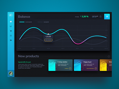 Gopay administration dashboard