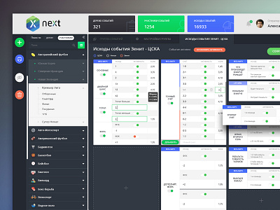 Next - bet admin panel admin app bet dark desktop flat grid sport ui ux