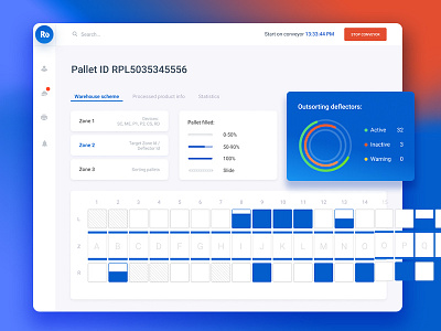 Conveyor Management Interface