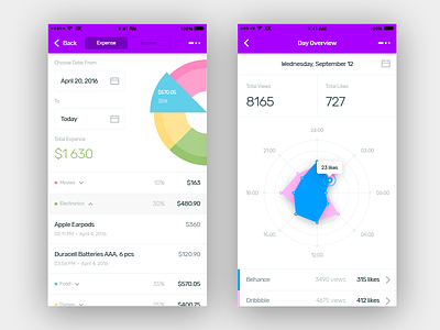 Money UI + UX android ap apple design google interface ios iphone material user