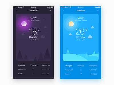 Weather App