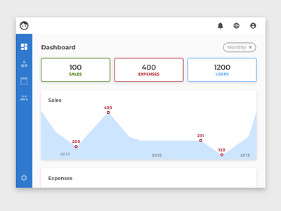 Analytics chart app blue daily 100 daily 100 challenge daily ui design minimal simple design ui