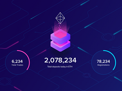 Blockchain transactions display