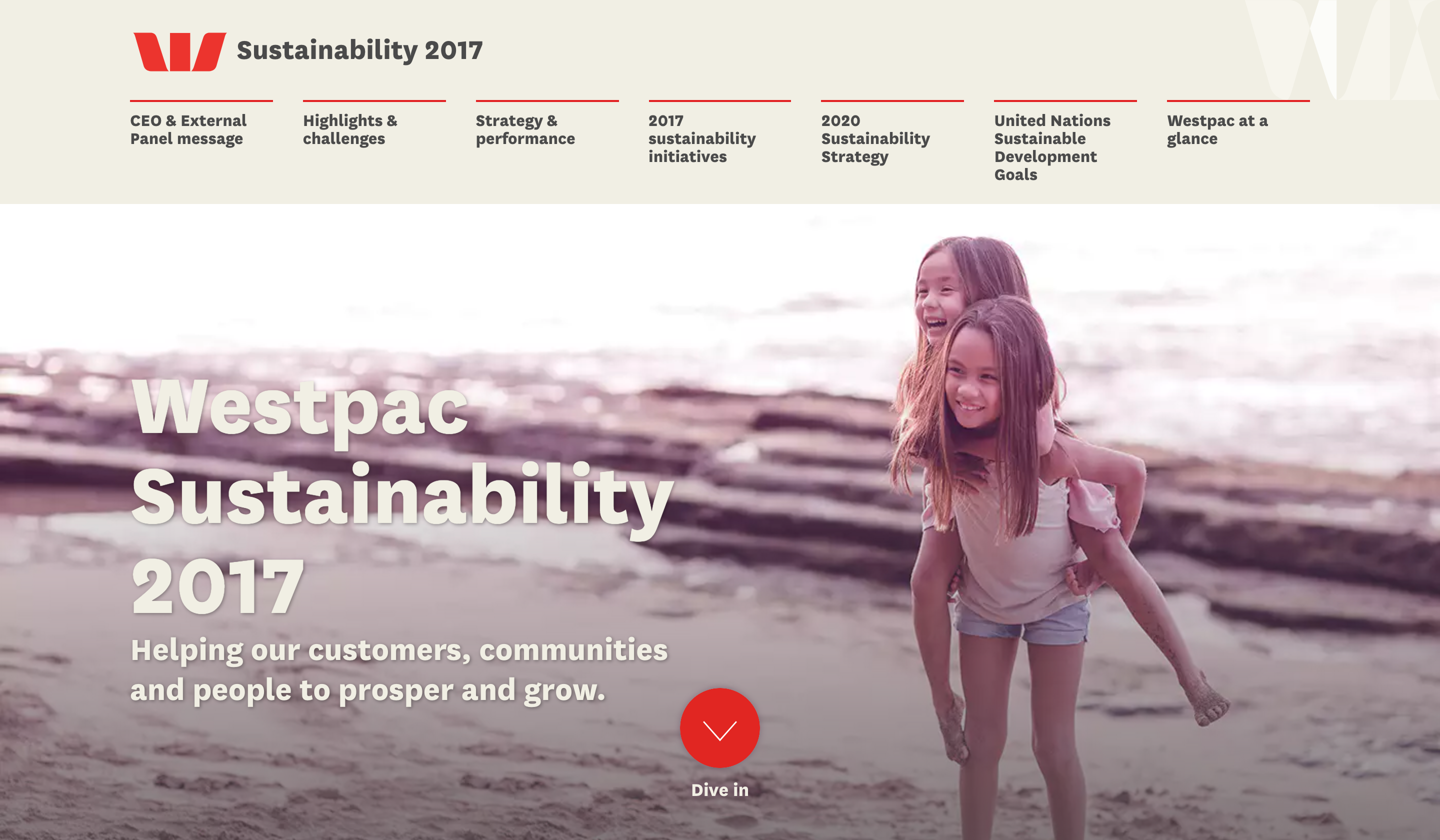 Westpacsustainability.co.nz 