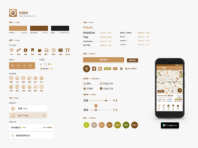 Style Guide - Cafe Finder