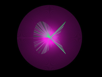 Daily Generative Art: Shape & Time 4/5/18