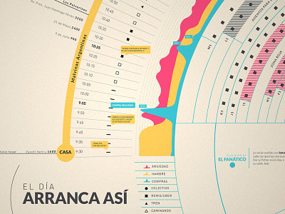 Powerful Information Design design information editorial design fadu infographic information design information technology longinotti print information visual information