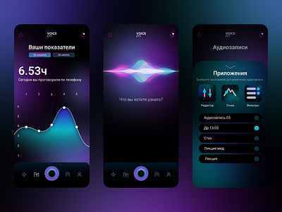 Design concept for an application on the topic "Speech Synthesis