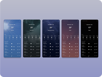 Weather App appdesign dailyui design figma mobileapp ui userexperience ux weather