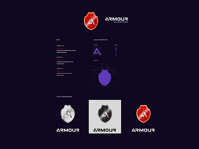 Armour Branding Process