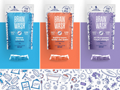 New responsible cleaners - Brain Wash