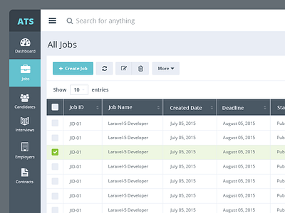 All Job Listings admin ats job list table