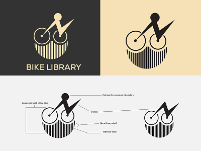 Bike library logo badge logo bikes logo bookshelf branding business logo create logo custom logo design logo e bikes logo electric logo eyelogo logo minimal logo mountain bike logo readable logo