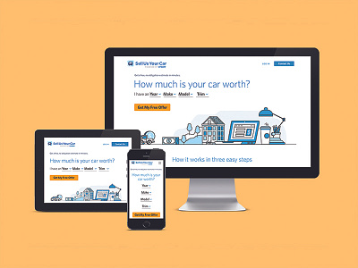 Sell us your car design responsive ui ux