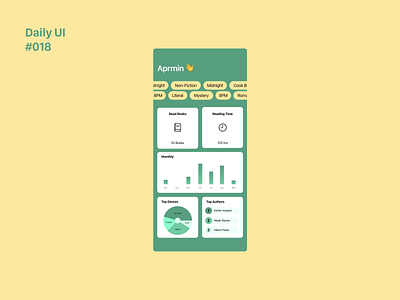 Daily UI 018: Analytics Chart 018 app dailyui design ixd ui uiux ux