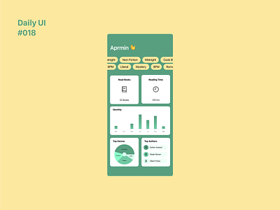 Daily UI 018: Analytics Chart