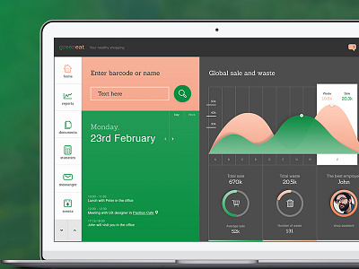 Greeneat - dashboard app charts dashboard design ui ux