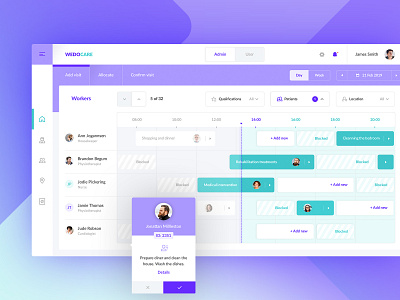 Scheduling appointments app dashboard ui ux