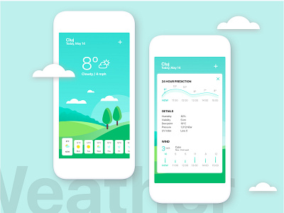 Weather App for UPlabs challange cards ui chart cloud cloudy designprocess forecast ios app temperature trees weather app weather forecast