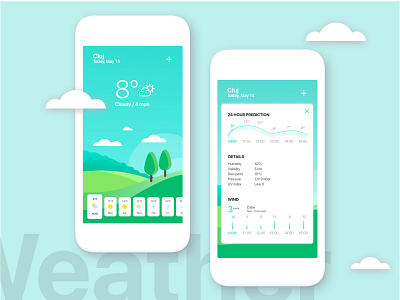 Weather App for UPlabs challange