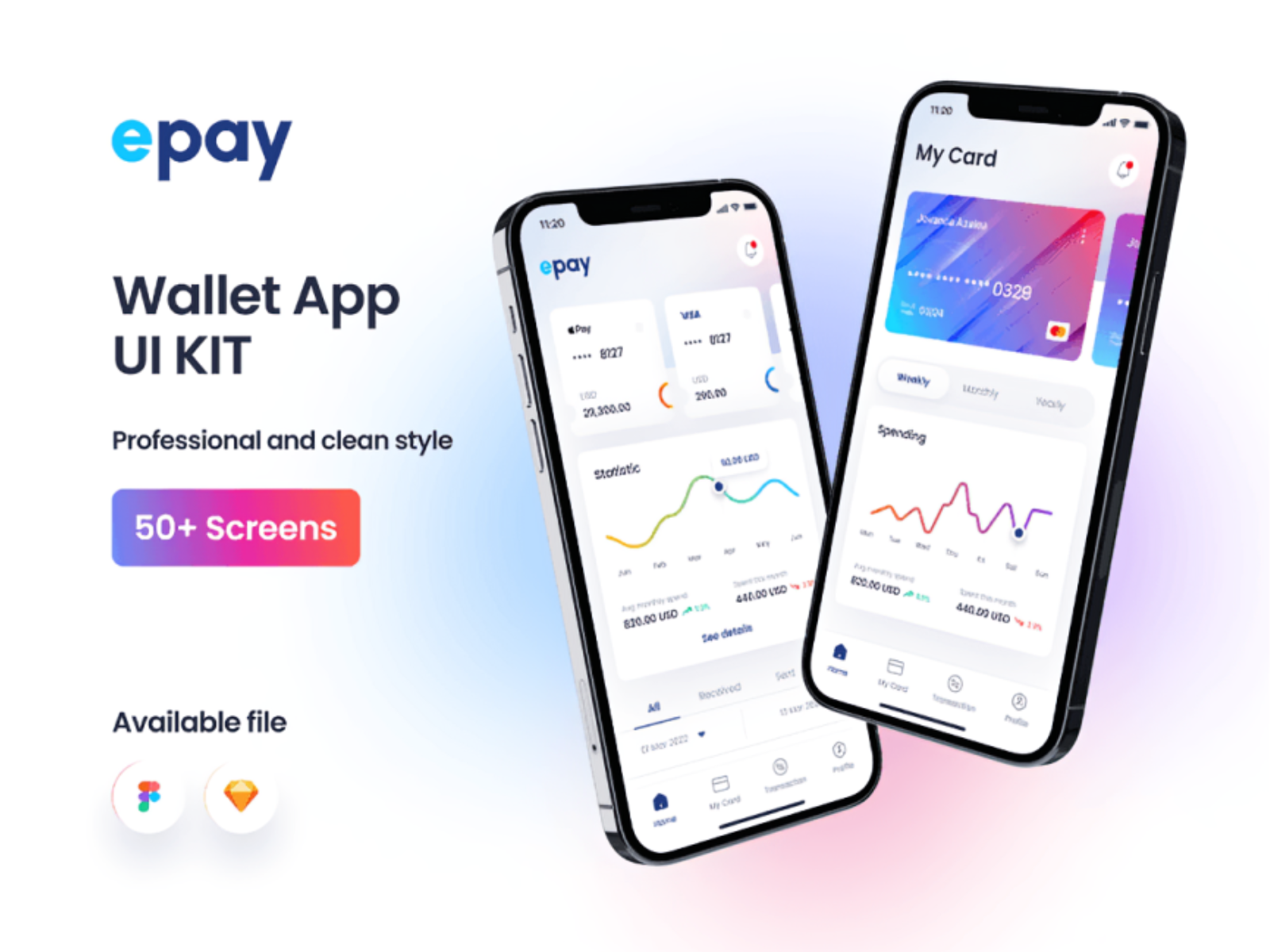 Epay Wallet App by May Wear on Dribbble