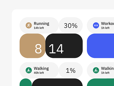 [C] → Activity tracker app concept