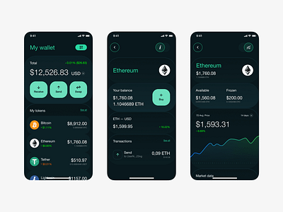 [P] → Crypto wallet app project app bank bitcoin branding crypto cryptocurrency currency design fiat figital homescreen illustration logo money search typography ui ux wallet web3