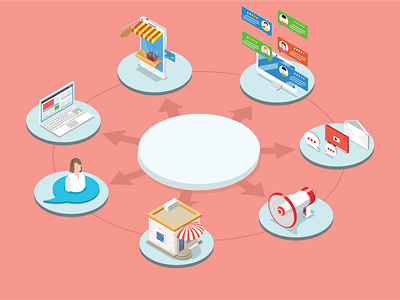 isometric vector of circle of consumer service 3d illustration isometric vector