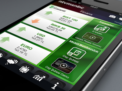 Ntvmsnbc Mobile app finance market garanti bankası ios iphone ntvmsnbc ui