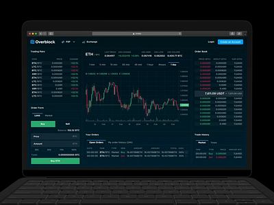 Overblock crypto currency ui ux web design