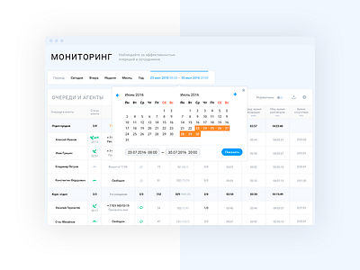 Virtual PAX for cloud telephony provider dashboard geek hard pax provider time ui ux virtual web