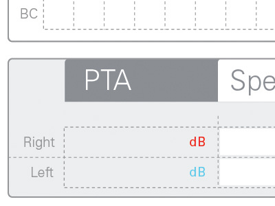 UI Guideline ui