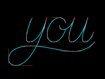 you design type