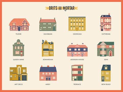 Brits and Mortar - All houses