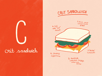 C is for Crit Sandwich abc abcs alphabet art school bread cheese critique design design school food graphic design lettuce lunch metaphor procreate sandwich tomato