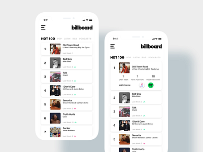 Daily UI 019 | Leaderboard app billboard billboard design cardboard daily 100 challenge dailyui design interface leaderboard minimal redesign sketch top 100 ui ui design