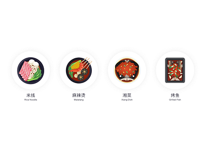 Chinese food icon 2