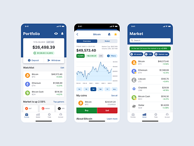 Crypto final bitcoin buy crypto crypto wallet cryptocurrency dashboard ethereum exchange sell trade ui