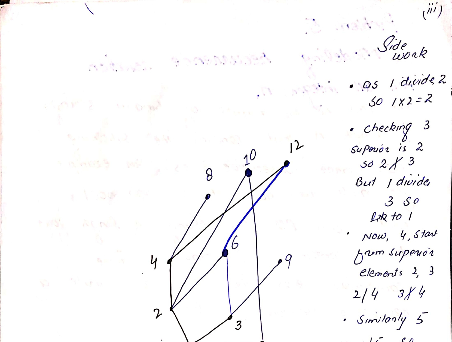 problem solver assignments