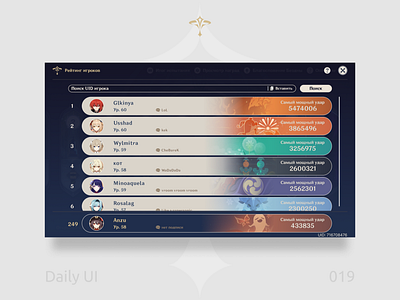 Daily Ui 019 | Leaderboard daily ui daily ui 019 design figma game genshin impact ui ux ux design uxui