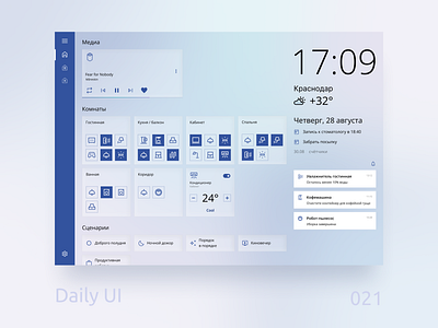 Daily Ui 021 | Home Monitoring Dashboard app app design daily ui daily ui 021 design figma home monitoring dashboard light theme ui ui design ux design uxui