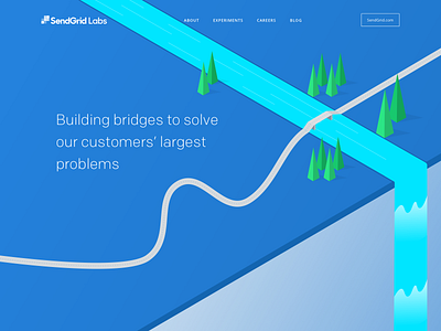 SendGrid Labs Website Exploration