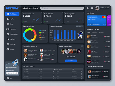 MNYPAY DASHBOARD - DASHBOARD DESIGN