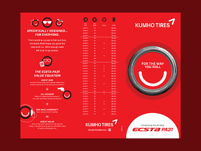 Kuhmo Tire PA31 Tri-Fold graphic design