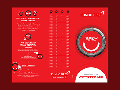 Kuhmo Tire PA31 Tri-Fold