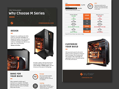 Syber Gaming M-Series Infographic brand strategy creative direction graphic design
